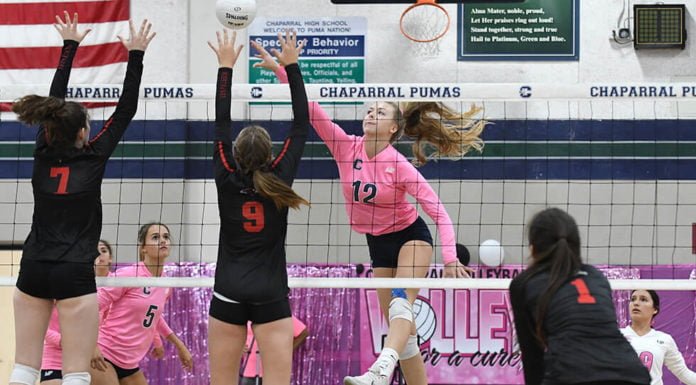 HS Sports: Southern Section CIF Fall sports poll updates