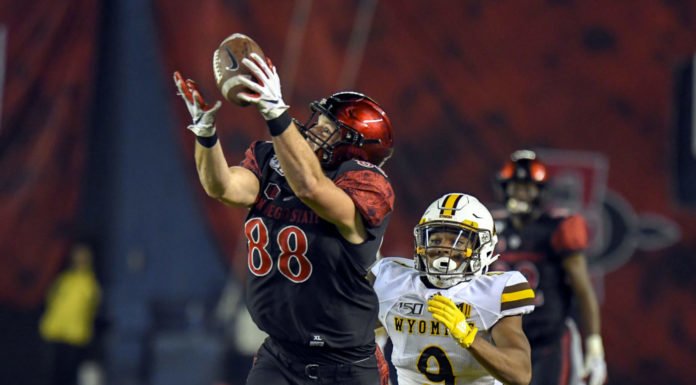 SDSU takes control in late victory over Wyoming