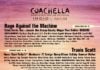 Coachella tickets for second weekend go on sale