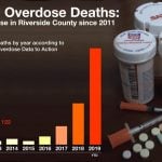 Fentanyl Epidemic: County using partnerships, prevention to attack overdoses