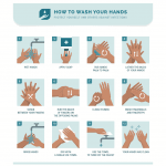 CDC releases guidelines to clean and disinfect the home in wake of virus outbreak