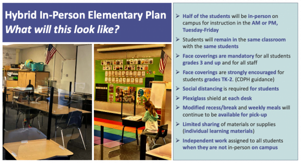 MVUSD votes to offer hybrid learning model to students in November ...