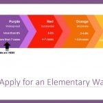 MVUSD board lauds performance of district superintendent