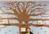 Story tree grows at Soboba Preschool