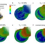 Planetary defenders validate asteroid deflection code