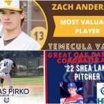 2022 All-Southwestern League baseball teams announced