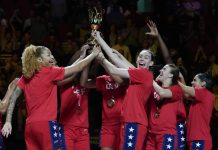 US women’s basketball dominates on international stage