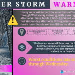 Winter Weather Warning issued