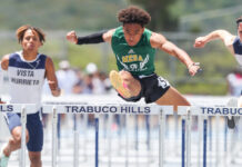 Murrieta Mesa’s Elijah Green taken out of the running for CIF state championships