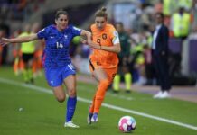 ACL injuries are keeping stars out of the Women’s World Cup