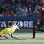 Women’s World Cup