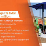 Murrieta to demolish aging Cal Oaks Sports Park pool; seeks new pool design