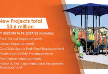 Murrieta to demolish aging Cal Oaks Sports Park pool; seeks new pool design