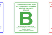 What do those restaurant grades mean?