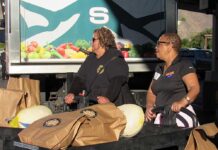 Thousands of hungry families receive turkey meals from Soboba