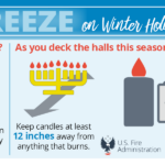 Practice winter holiday fire safety