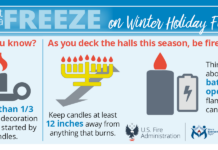 Practice winter holiday fire safety
