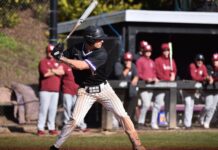 California Collegiate Athletic Association Baseball: Thrilling updates and standout performances