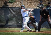 Linfield Christian roars past Rancho Christian, Santa Rosa in weekend doubleheader