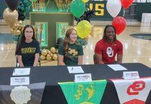Athlete Signing Day brings excitement to Tahquitz High School
