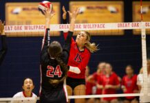 Great Oak dominates Elsinore in straight sets