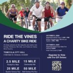 Bike Temecula Valley Bicycle Coalition to present Ride the Vines Charity Bike Ride