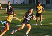 Linfield ‘s Ava Shaffer gets CIF-SS girls’ flag football First Team nod