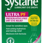 Alcon Labs recalling eye drops