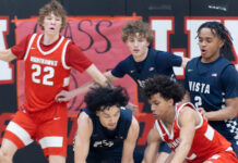 CIF-SS Playoffs gear up for local winter sports teams