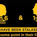 Understanding gang stalking, surveillance, and harassment