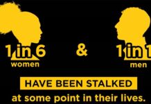 Understanding gang stalking, surveillance, and harassment