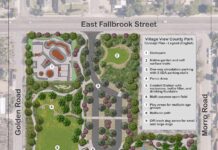 Fallbrook’s new skatepark at Village View County Park quickly nearing completion