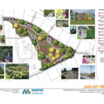 Menifee City Council approves parkland purchase