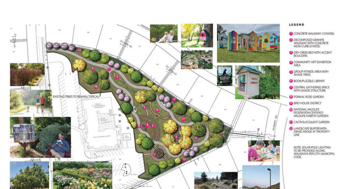 Menifee City Council approves parkland purchase