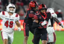 Local talent helps SDSU open season with commanding victory over Stony Brook