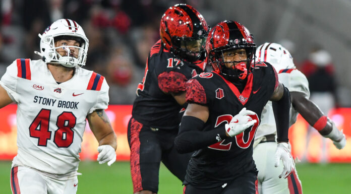 Local talent helps SDSU open season with commanding victory over Stony Brook