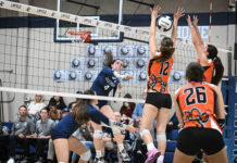 Volleyball playoff thrillers: Linfield Christian, Temecula Valley advance; Rancho Christian’s run ends