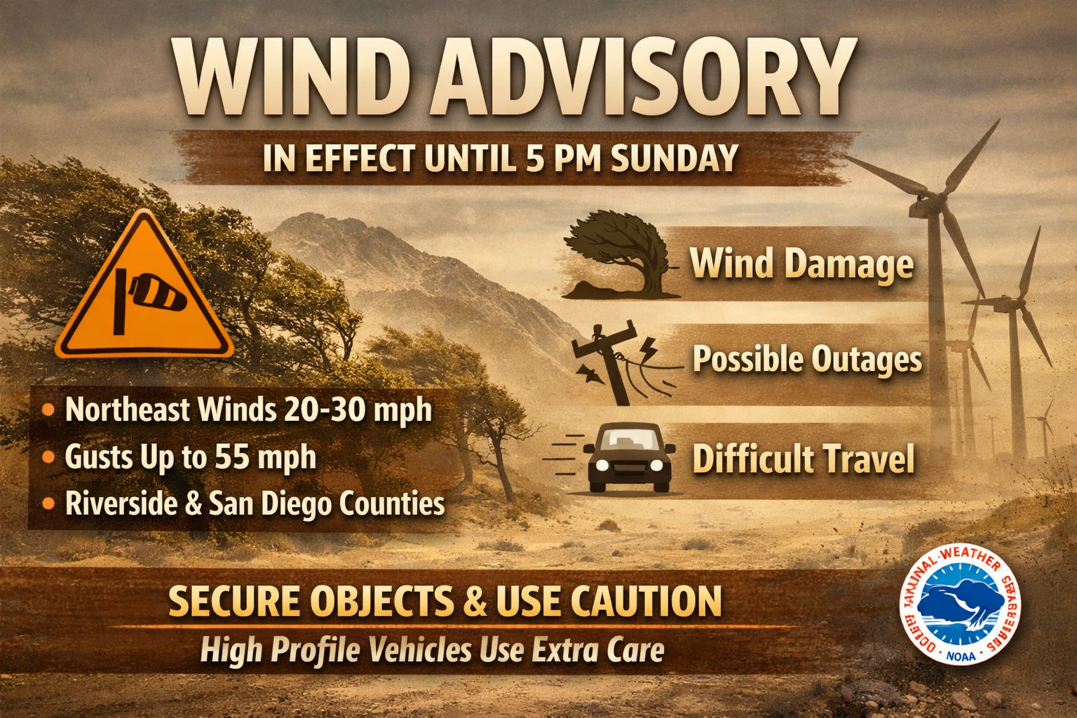 Wind Advisory issued for Riverside and San Diego Counties through Sunday afternoon